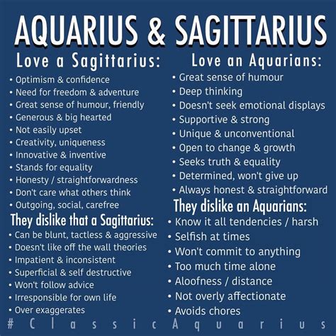sagittarius dating an aquarius